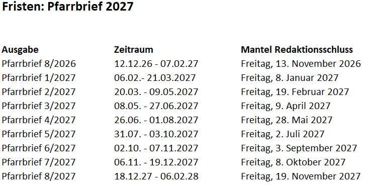 Quelle: KGFR